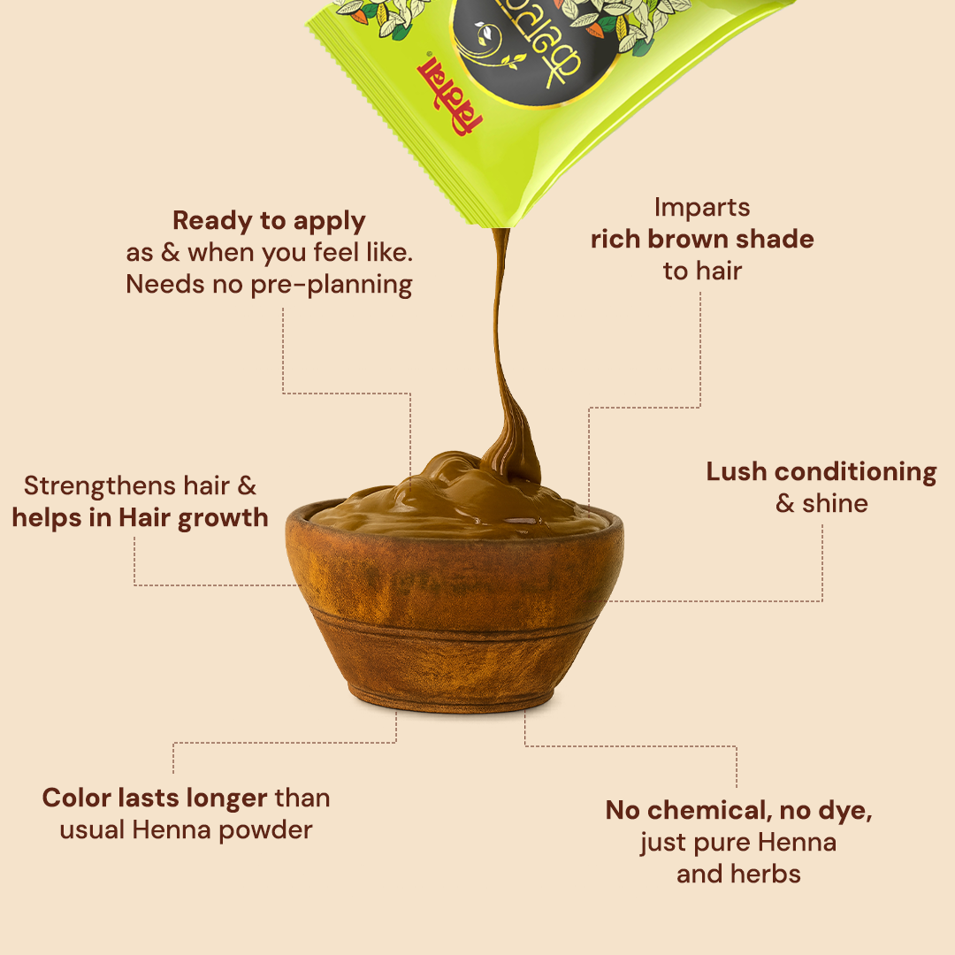 Vithoba Keshratna Organic Henna Mehendi | 100% Pure