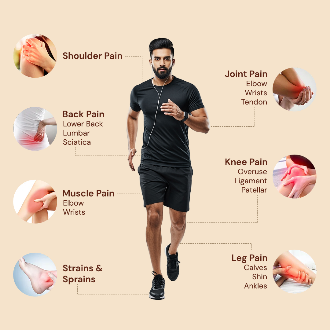 Vithoba Stay Active Pain Relief Roll On Oil | Fast-acting formula| Neck pain, Shoulder pain, Spine pain | Natural ingredients | Instant Relief from Strain, Joints, Back & Muscular Body Pain | 60 ml |