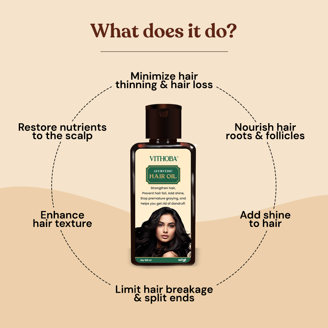 Dincharya Combo - Power Saver Pack (Premium Toothpaste 80g + Rootfix Toothpaste 80g + Dant Manjan 80g + Hair Oil 100ml + Vaijayanthi Handcrafted Soap 75g x 2)